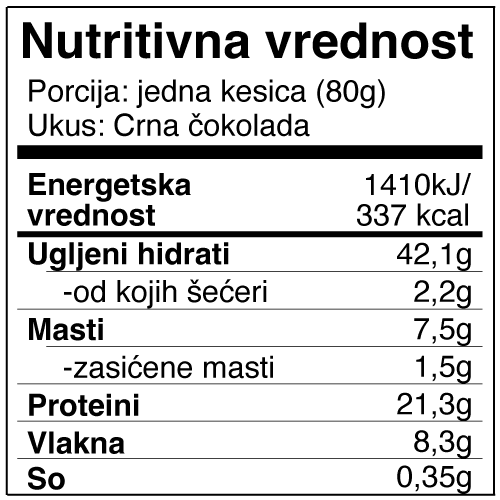 NutritionLabel-Crna-Cokolada